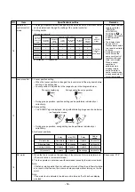 Preview for 53 page of Toshiba MMY-SAP0806HT8JP-E Service Manual