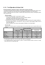 Preview for 55 page of Toshiba MMY-SAP0806HT8JP-E Service Manual