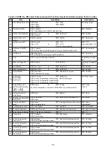 Preview for 57 page of Toshiba MMY-SAP0806HT8JP-E Service Manual