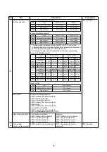 Preview for 58 page of Toshiba MMY-SAP0806HT8JP-E Service Manual