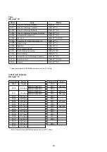 Preview for 59 page of Toshiba MMY-SAP0806HT8JP-E Service Manual