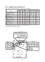 Preview for 66 page of Toshiba MMY-SAP0806HT8JP-E Service Manual