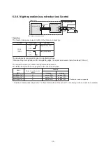 Preview for 70 page of Toshiba MMY-SAP0806HT8JP-E Service Manual