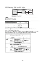 Preview for 71 page of Toshiba MMY-SAP0806HT8JP-E Service Manual