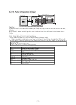 Preview for 72 page of Toshiba MMY-SAP0806HT8JP-E Service Manual