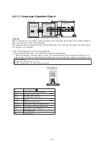 Preview for 73 page of Toshiba MMY-SAP0806HT8JP-E Service Manual