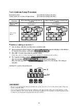 Preview for 82 page of Toshiba MMY-SAP0806HT8JP-E Service Manual