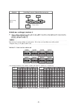 Preview for 83 page of Toshiba MMY-SAP0806HT8JP-E Service Manual