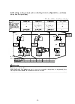 Preview for 86 page of Toshiba MMY-SAP0806HT8JP-E Service Manual