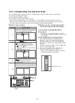 Preview for 101 page of Toshiba MMY-SAP0806HT8JP-E Service Manual