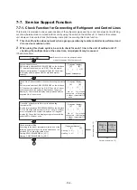 Preview for 104 page of Toshiba MMY-SAP0806HT8JP-E Service Manual