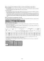 Preview for 105 page of Toshiba MMY-SAP0806HT8JP-E Service Manual