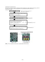 Preview for 109 page of Toshiba MMY-SAP0806HT8JP-E Service Manual