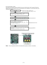 Preview for 110 page of Toshiba MMY-SAP0806HT8JP-E Service Manual