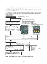 Preview for 112 page of Toshiba MMY-SAP0806HT8JP-E Service Manual