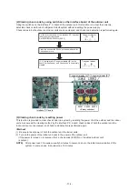 Preview for 114 page of Toshiba MMY-SAP0806HT8JP-E Service Manual