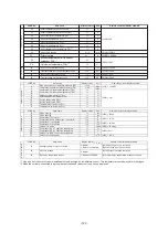 Preview for 123 page of Toshiba MMY-SAP0806HT8JP-E Service Manual