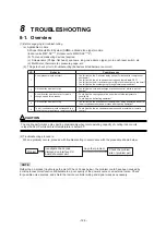 Preview for 126 page of Toshiba MMY-SAP0806HT8JP-E Service Manual