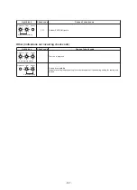 Preview for 137 page of Toshiba MMY-SAP0806HT8JP-E Service Manual