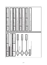 Preview for 161 page of Toshiba MMY-SAP0806HT8JP-E Service Manual