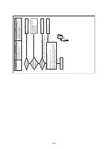 Preview for 169 page of Toshiba MMY-SAP0806HT8JP-E Service Manual