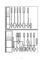 Preview for 173 page of Toshiba MMY-SAP0806HT8JP-E Service Manual