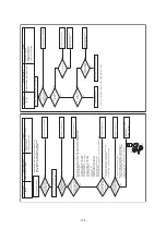 Preview for 175 page of Toshiba MMY-SAP0806HT8JP-E Service Manual