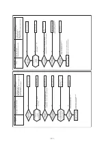 Preview for 177 page of Toshiba MMY-SAP0806HT8JP-E Service Manual