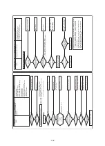 Preview for 178 page of Toshiba MMY-SAP0806HT8JP-E Service Manual