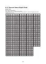 Preview for 195 page of Toshiba MMY-SAP0806HT8JP-E Service Manual