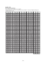 Preview for 196 page of Toshiba MMY-SAP0806HT8JP-E Service Manual