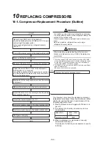 Preview for 199 page of Toshiba MMY-SAP0806HT8JP-E Service Manual