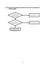 Preview for 204 page of Toshiba MMY-SAP0806HT8JP-E Service Manual