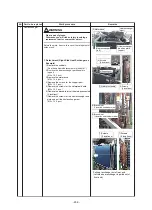 Preview for 209 page of Toshiba MMY-SAP0806HT8JP-E Service Manual