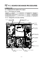 Preview for 217 page of Toshiba MMY-SAP0806HT8JP-E Service Manual