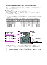 Preview for 218 page of Toshiba MMY-SAP0806HT8JP-E Service Manual