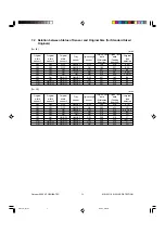 Preview for 43 page of Toshiba MR-3011 Service Manual