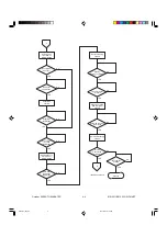 Preview for 49 page of Toshiba MR-3011 Service Manual