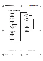 Preview for 55 page of Toshiba MR-3011 Service Manual