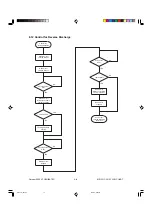 Preview for 60 page of Toshiba MR-3011 Service Manual