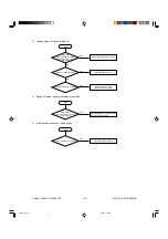 Preview for 108 page of Toshiba MR-3011 Service Manual