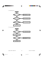 Preview for 110 page of Toshiba MR-3011 Service Manual