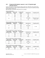 Preview for 20 page of Toshiba MR-3018 Service Manual