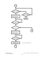 Предварительный просмотр 24 страницы Toshiba MR-3018 Service Manual