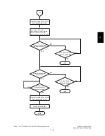 Preview for 29 page of Toshiba MR-3018 Service Manual