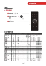 Preview for 23 page of Toshiba MS2-TQ20SC Instruction Manual