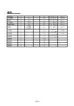 Preview for 24 page of Toshiba MS2-TQ20SC Instruction Manual