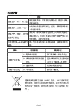 Preview for 26 page of Toshiba MS2-TQ20SC Instruction Manual