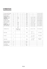 Preview for 50 page of Toshiba MS2-TQ20SC Instruction Manual