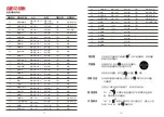 Preview for 7 page of Toshiba MS2-TQ20SCBK Quick Owner'S Manual